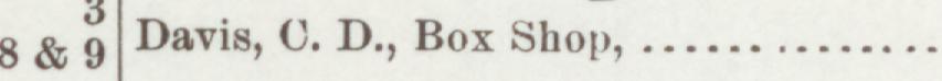 The index line reading Davis, C. D., Box Shop in the 1896 atlas