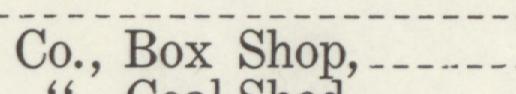 The line reading Box Shop in the 1911 atlas index