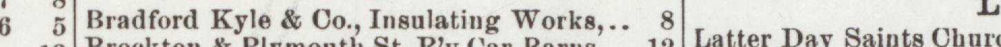 The line reading Bradford Kyle&Co.,Insulating Works in the 1906 atlas index