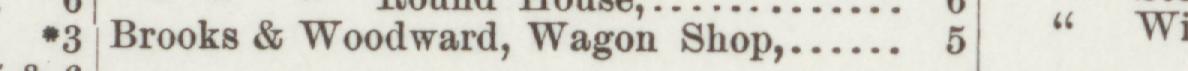 The index line reading Brooks & Woodward, Wagon Shop in the 1891 atlas