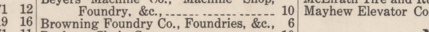 The line reading Browning Foundry Co., Foundries, 8c in the 1922 atlas index