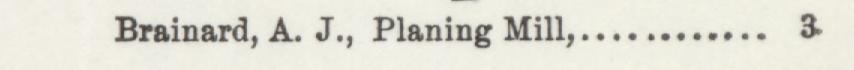The index line reading Brainard, A. J., Planing Mill in the 1898 atlas
