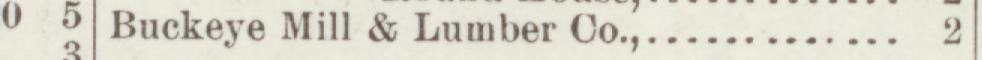 The line reading Buckeye Mill & Lumber Co in the 1897 atlas index