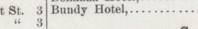 The line reading Bundy Hotel in the 1888 atlas index