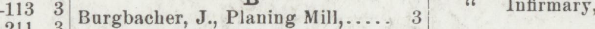 The line reading Burgbacher, J., Planing Mill in the 1905 atlas index