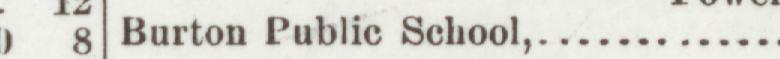 The line reading Burton Public School in the 1906 atlas index