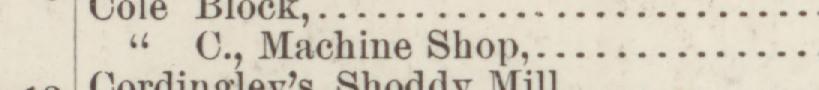 The line reading C.Machine Shop in the 1884 atlas index