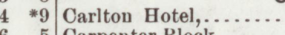 The line reading Carlton Hotel in the 1902 atlas index