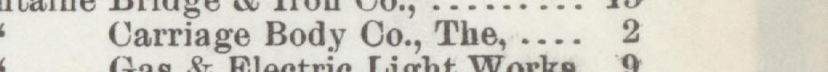 The line reading Carriage Body Co.The in the 1896 atlas index