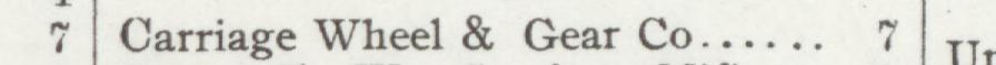 The line reading Carriage Wheel & Gear Cc in the 1907 atlas index