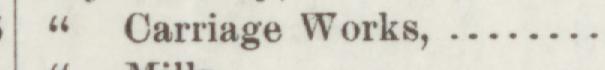 The line reading Carriage Works in the 1889 atlas index
