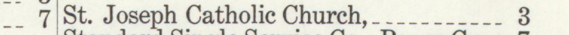 The index line reading Roman Catholic Church._ in the 1912 atlas