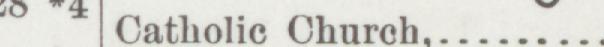 The line reading Catholie Church in the 1889 atlas index