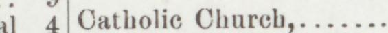 The line reading Catholic Church in the 1899 atlas index