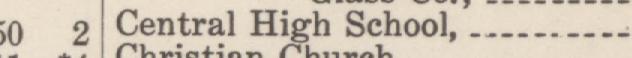The line reading Central High School in the 1922 atlas index