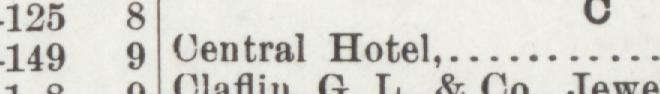 The index line reading Central Hotel in the 1905 atlas