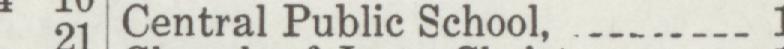 The index line reading Central Public School in the 1921 atlas