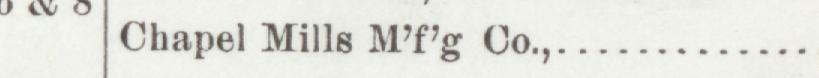 The line reading Chapel Mills Mfg Co in the 1904 atlas index