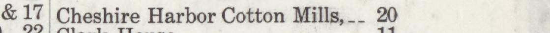The index line reading Cheshire Harbor Cotton Mills in the 1914 atlas