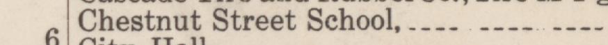 The line reading Chestnut Street School in the 1922 atlas index