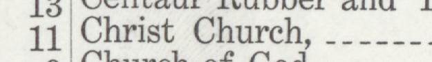 The index line reading Christ Church in the 1916 atlas