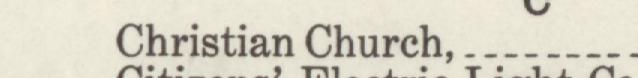 The line reading Christian Church in the 1913 atlas index