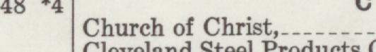 The index line reading Church of Christ in the 1933 atlas
