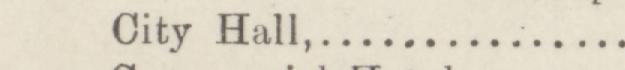 The line reading Mile N.W. of City Hall in the 1884 atlas index