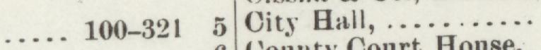 The line reading City Hall in the 1895 atlas index