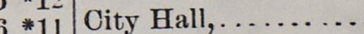 The line reading City Hall in the 1904 atlas index
