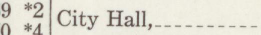 The line reading City Hall in the 1943 atlas index