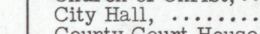 The line reading City Hall in the 1948 atlas index