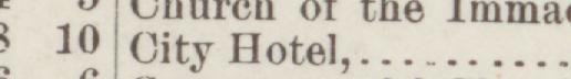 The line reading City Hotel in the 1890 atlas index