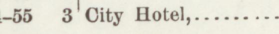 The line reading City Hotel in the 1898 atlas index