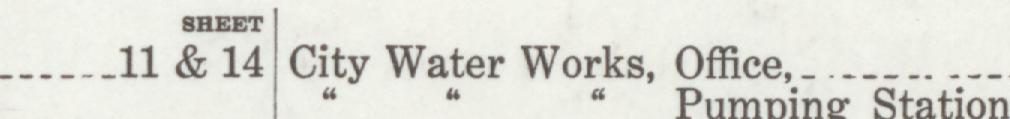 The index line reading City Water Works in the 1921 atlas