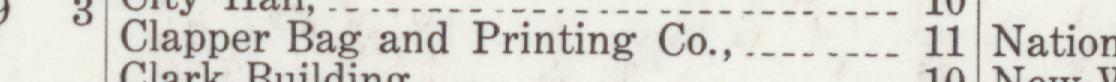 The line reading Clapper Bag and Printing Co in the 1911 atlas index