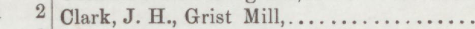 The line reading Clark, J. H., Grist Mill in the 1889 atlas index