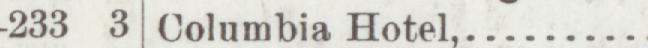 The line reading Columbia Hotel in the 1905 atlas index