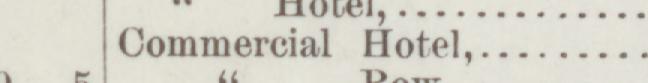 The line reading Commercial Hotel in the 1887 atlas index