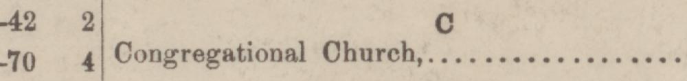 The line reading Congregational Church, C in the 1887 atlas index