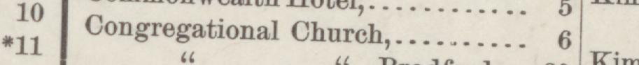 The line reading Congregational Church in the 1886 atlas index