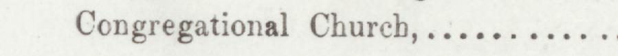 The index line reading Congregational Church in the 1899 atlas