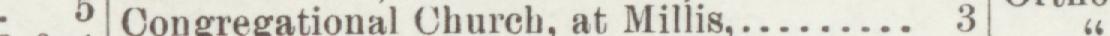 The line reading Congregational Chureh. at Millis in the 1897 atlas index