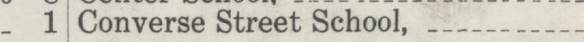 The line reading Converse Street School in the 1924 atlas index