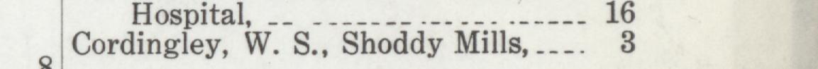 The line reading Cordingley, W. S., Shoddy Mills in the 1919 atlas index
