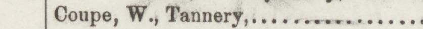 The line reading Coupe, W., Tannery in the 1889 atlas index