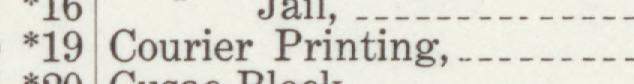 The line reading Courier Printing in the 1908 atlas index
