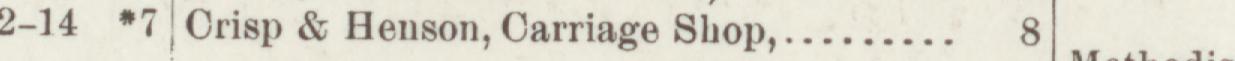 The line reading Crisp & Henson, Carriage Shop in the 1897 atlas index