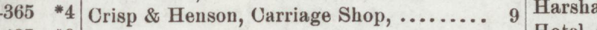 The index line reading Crisp & Henson, Carriage Shop in the 1904 atlas