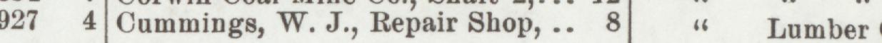 The line reading Cummings, W. J., Repair Shop in the 1904 atlas index